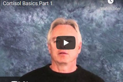 Cortisol Basics Part 1 (Video)