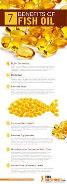 Fish Oil For Fathers