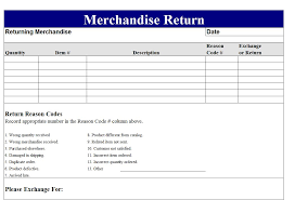 Why Return Authorization