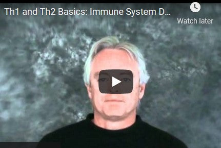 Th1 and Th2 Basics: Immune System Dominance and Response (video)