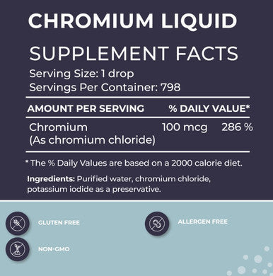 BodyBio Liquid Chromium 2 oz.