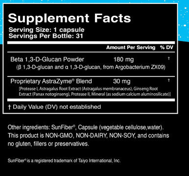 U.S Enzymes Beta-Xym 31vc