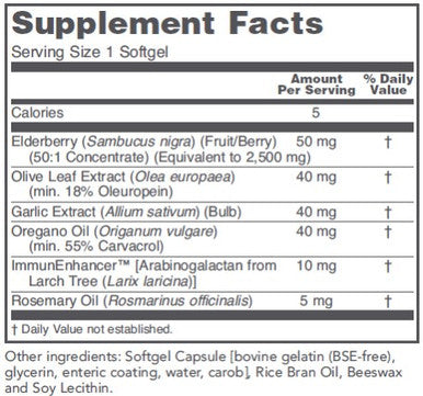 Protocol for Life Balance A-Biotic (Immune System Support) 60sg