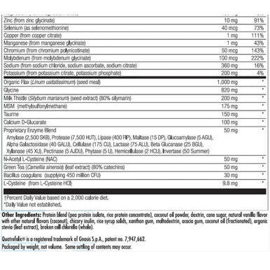 Nutra BioGenesis BioCleanse Plus 731 g