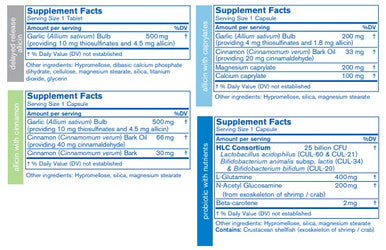 Pharmax Clear Four 30 day supply