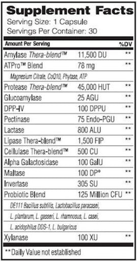 Enzyme Science Complete Digestion 30 caps