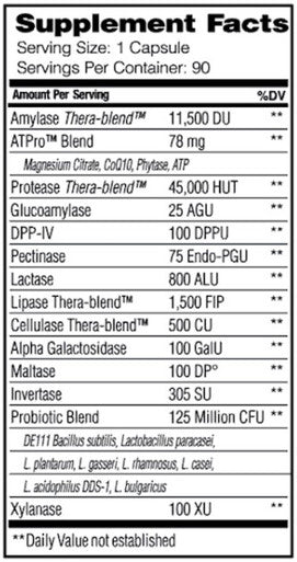 Enzyme Science Complete Digestion 90 caps