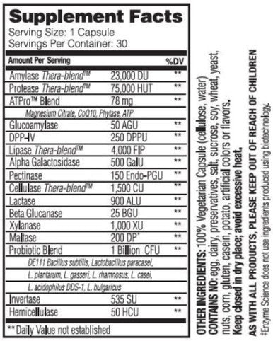 Enzyme Science Critical Digestion 30c