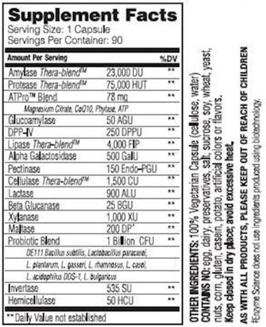 Enzyme Science Critical Digestion 90c