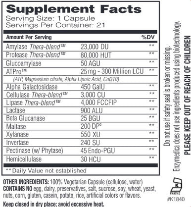 EnzyMedica Digest Gold 21c