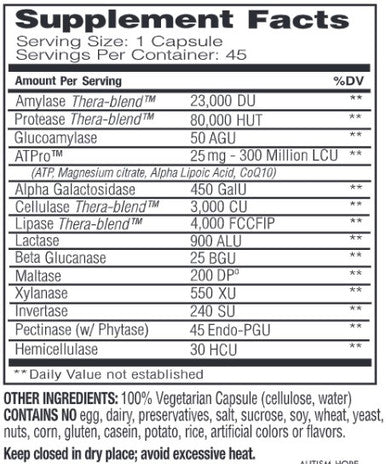 EnzyMedica Digest Gold 45c