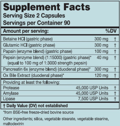 Karuna DuoZyme 180c