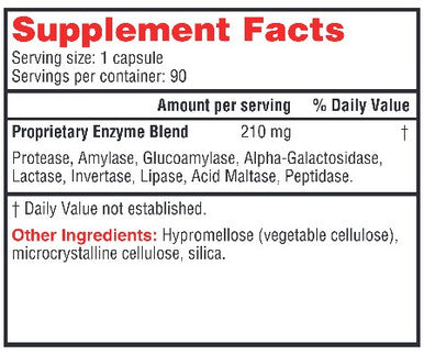 Health Concerns Enteromend 90c