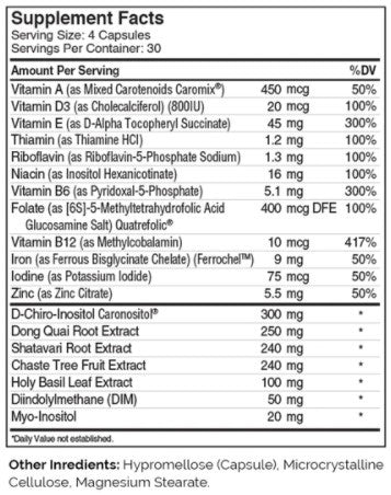 Advanced Nutrition by Zahler Female Totality 120c