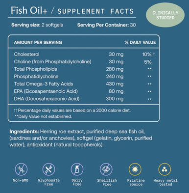 BodyBio Fish Oil+ 60sg