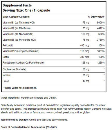 Progena Meditrend Hypo Super B 60c