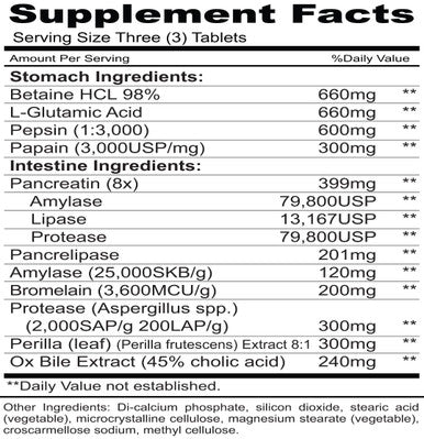 Priority One Hypo-Gest 120T