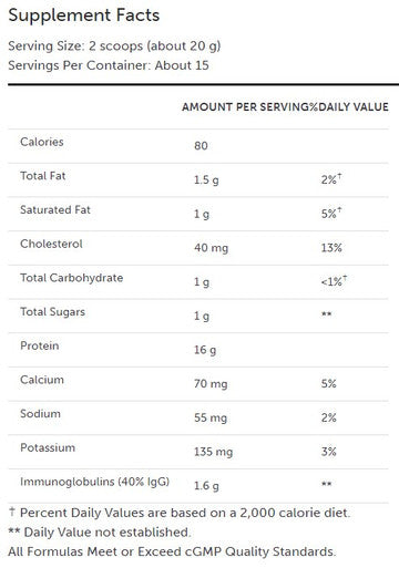 Xymogen IgG Pure 15 servings