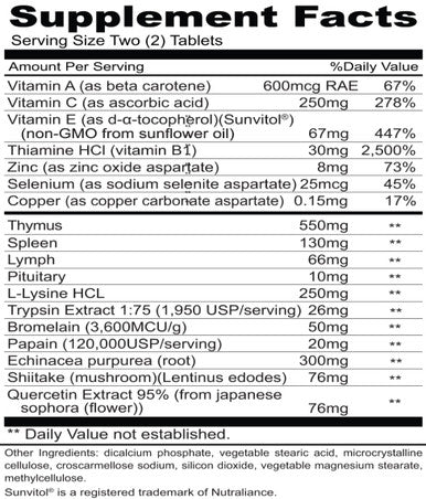 Priority One Immuno Plus 120T