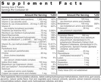 Klean Athlete Klean Multivitamin 60t