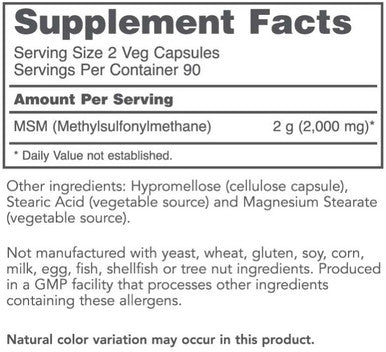 Protocol for Life Balance MSM 180c