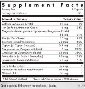 Allergy Research Group MultiMin 120c