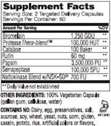 Enzyme Science MyoMend 120c