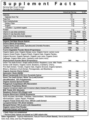 Biopharma Scientific NanoGreens10 (Apple) 12.7 oz (360 g)