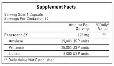 Cardiovascular Research Pan 8 Supreme 90c