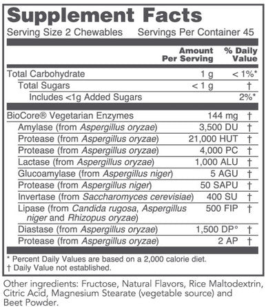 Protocol for Life Balance ProtoZymes 90 Chews