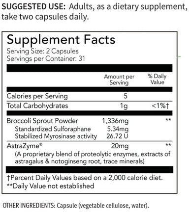 U.S Enzymes Sulforaxym 62vc