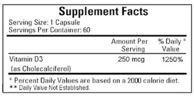 Cardiovascular Research Vitamin D3 60c