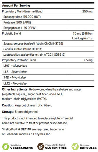 NuMedica Allergenza 60vc (Requires Refrigeration)