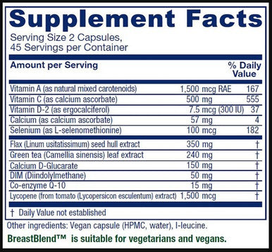 Vitanica Breastblend 90vc