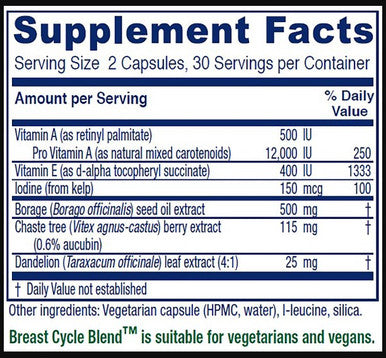 Vitanica Breast Cycle Blend 60vc