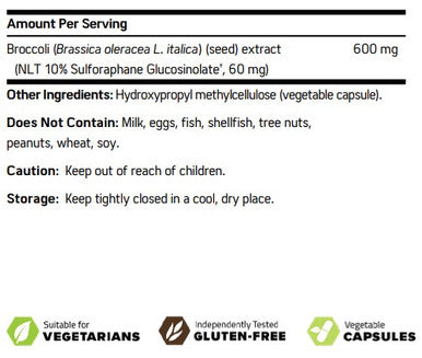 NuMedica BrocColinate Extra Strength 120vc