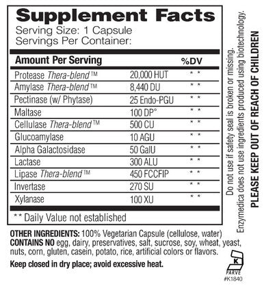 EnzyMedica Digest Basic 90c