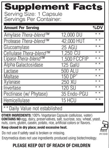 EnzyMedica Digest 90c