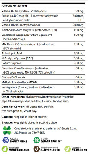 NuMedica Dual-Tox DPO 60c