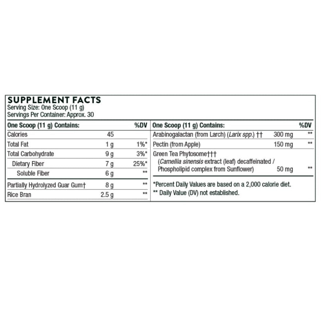 Thorne Gut Health Bundle 1 kit