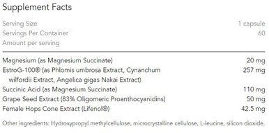 Allergy Research Group Flashes No More 60vc