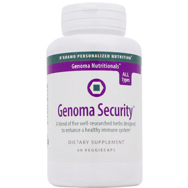 D'Adamo Personalized Nutrition Genoma Security 60c