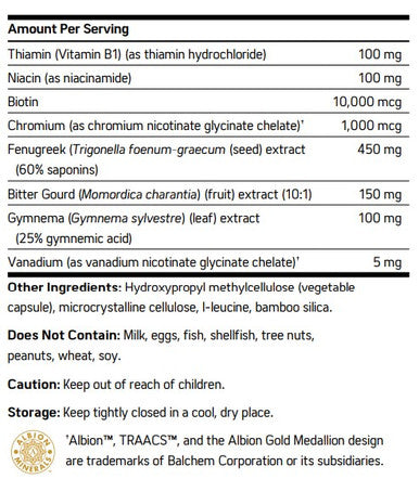 NuMedica Gluco-Response 60vc