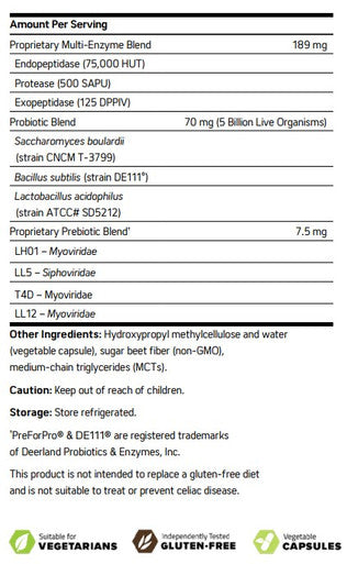 NuMedica Glutenza 60vc (Requires Refrigeration)