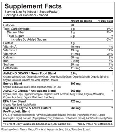 Amazing Grass Greens Blend Energy Lemon-Lime (7.4oz) 30 servings