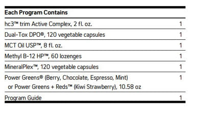 NuMedica hc3 Lifestyle Program Berry 30 day