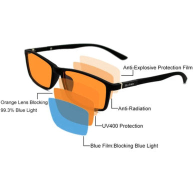 U.S Enzymes Hedron Bluelight Blocking Glasses 1 pair