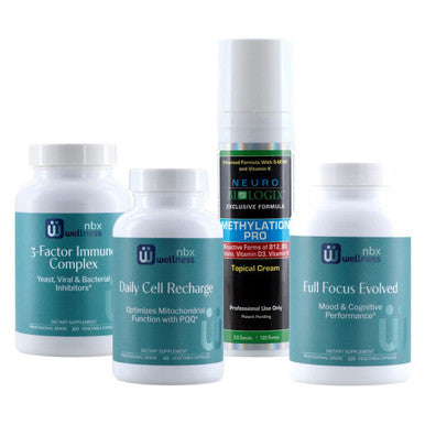 Neurobiologix Neuro-Immune Support Bundle