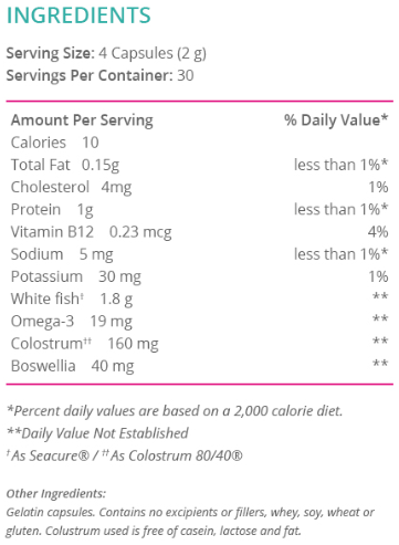 Proper Nutrition Intestive 120c