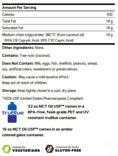 NuMedica MCT Oil USP 16 oz